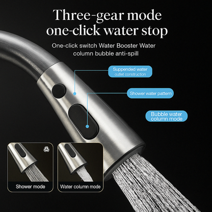 Pull-Out Faucet With Single Lever Mixer